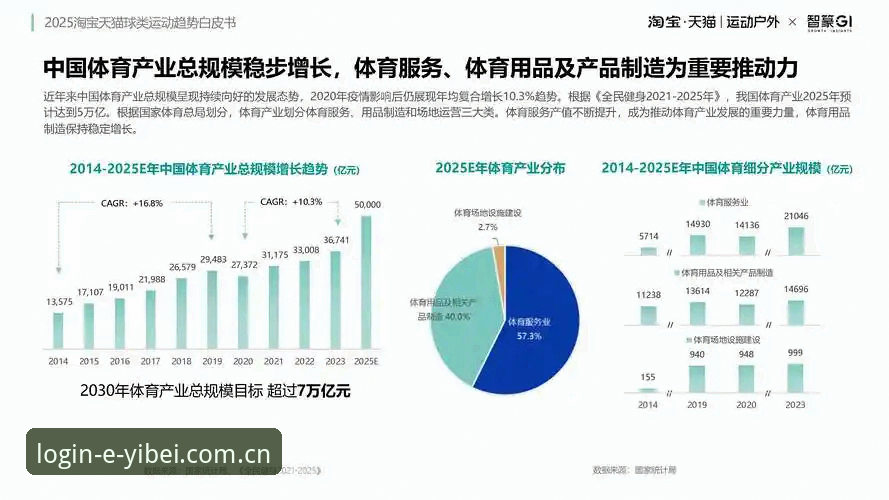 赛事资讯对比新趋势：易贝体育平台最新动态揭示数据化观赛变革